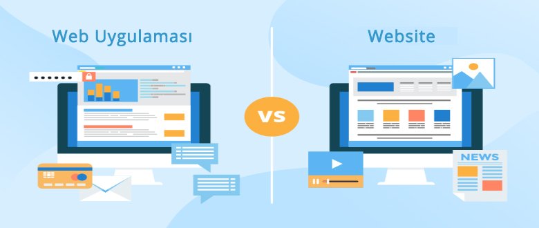 Web Sitesi ve Web Uygulaması Arasındaki Fark Nedir ?